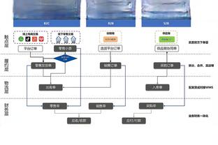 必威体育登录注册